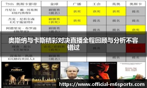 奥斯纳与卡斯精彩对决直播全程回顾与分析不容错过